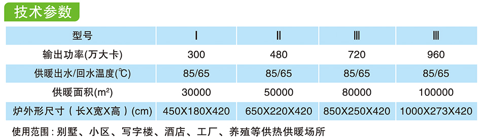 东工新能源科技