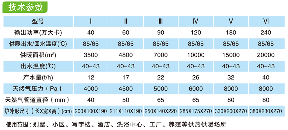 东工新能源科技