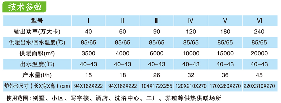 东工新能源科技