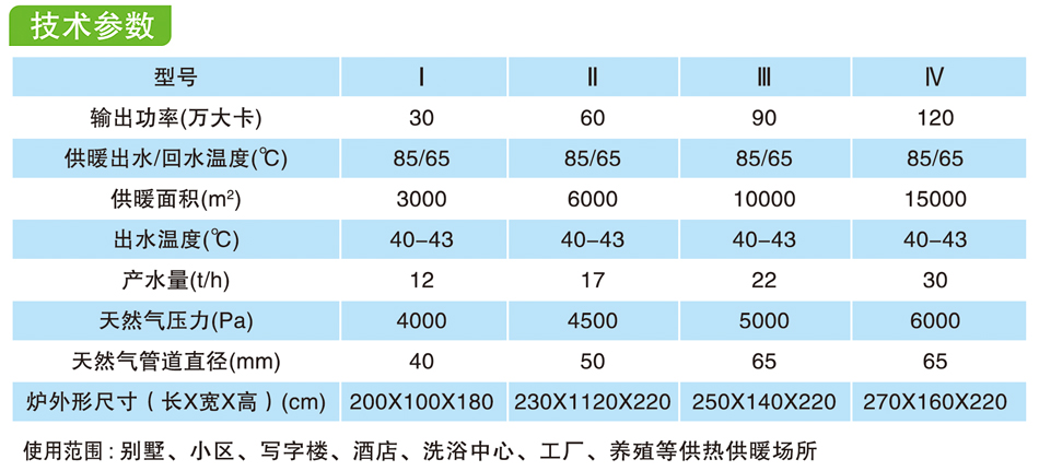 东工新能源科技