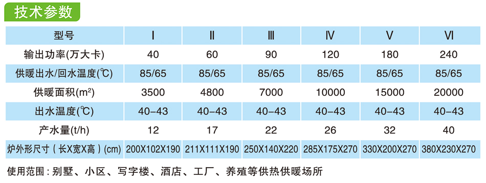 东工新能源科技