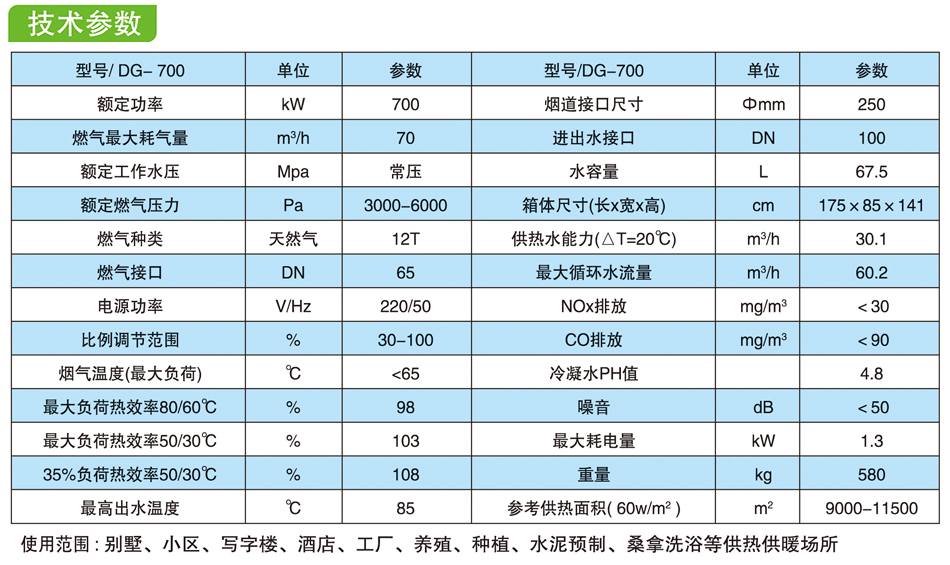 东工新能源科技