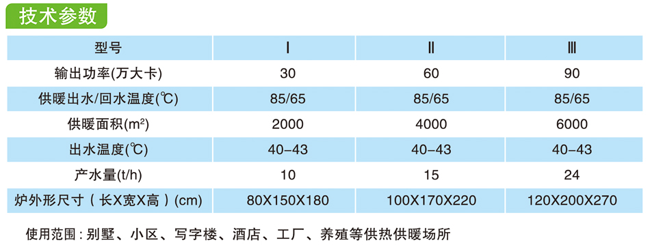 东工新能源科技