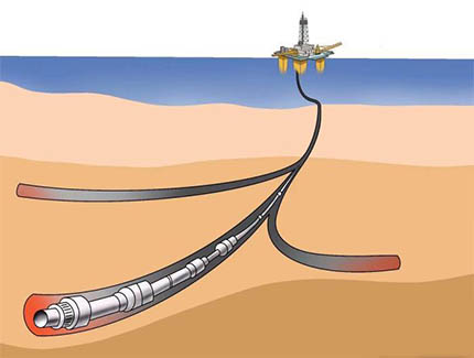 海洋石油史上首口鱼骨刺型水平分支井累产原油突破70万方