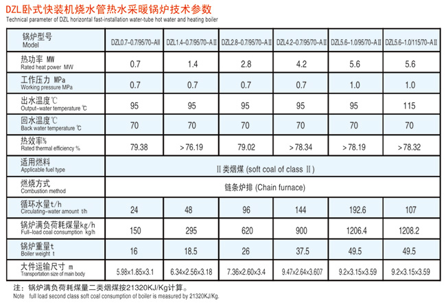 戳我试试