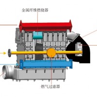 全预混冷凝低氮燃气锅炉