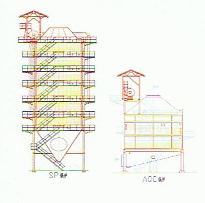 水泥窑低温余热发电锅炉