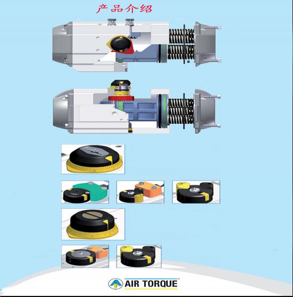 意大利AT气动执行器-原装进口