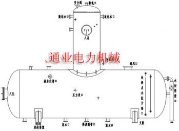 旋膜式除氧器、除氧设备