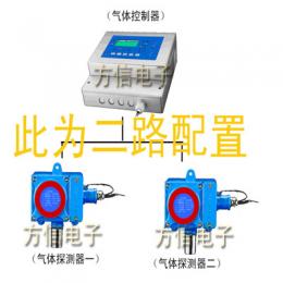 漏氯报警器，漏氯报警器