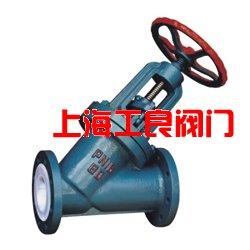 衬氟直流截止阀