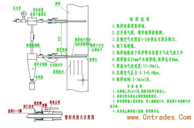 点击打开原图
