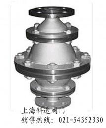 FPA燃气阻火器