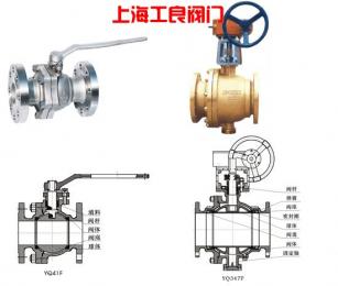 YQ41F氧气专用球阀