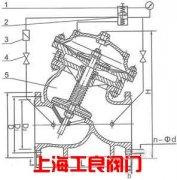 平衡阀021-54933257