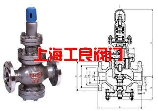 减压阀咨询热线：021-54933257