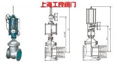 Z641H  法兰气动闸阀