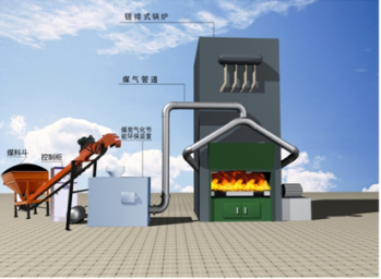 锅炉节煤