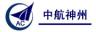 西门子变频器图2